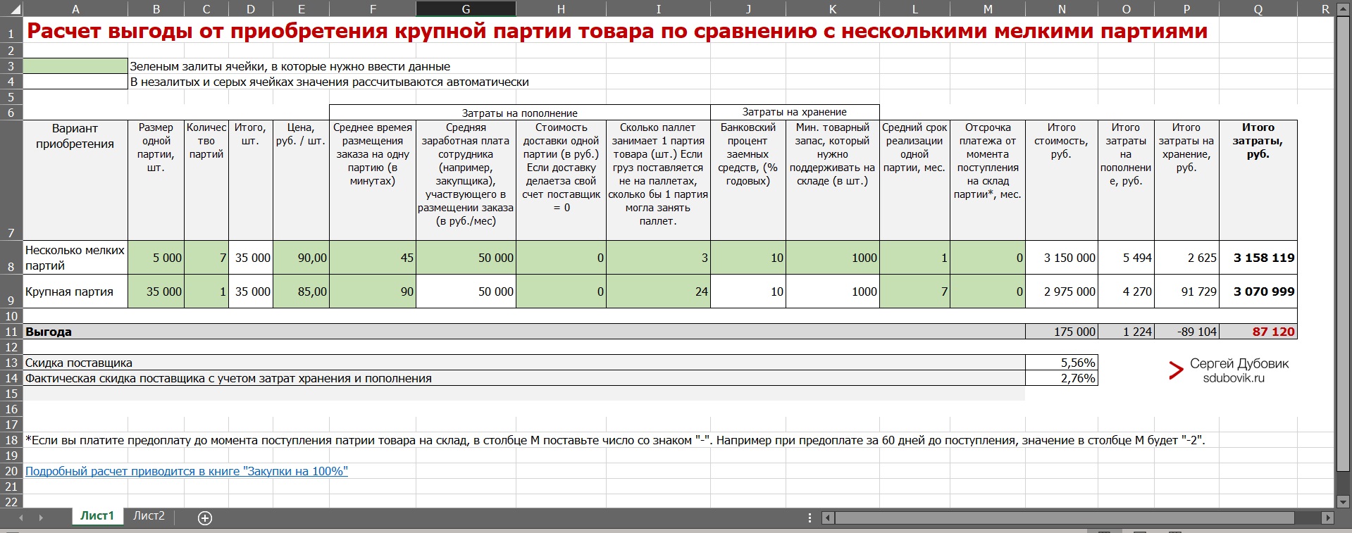 Калькулятор расчета экономии от покупки крупной партии товара — Тренинги с  длительным эффектом Сергея Дубовика