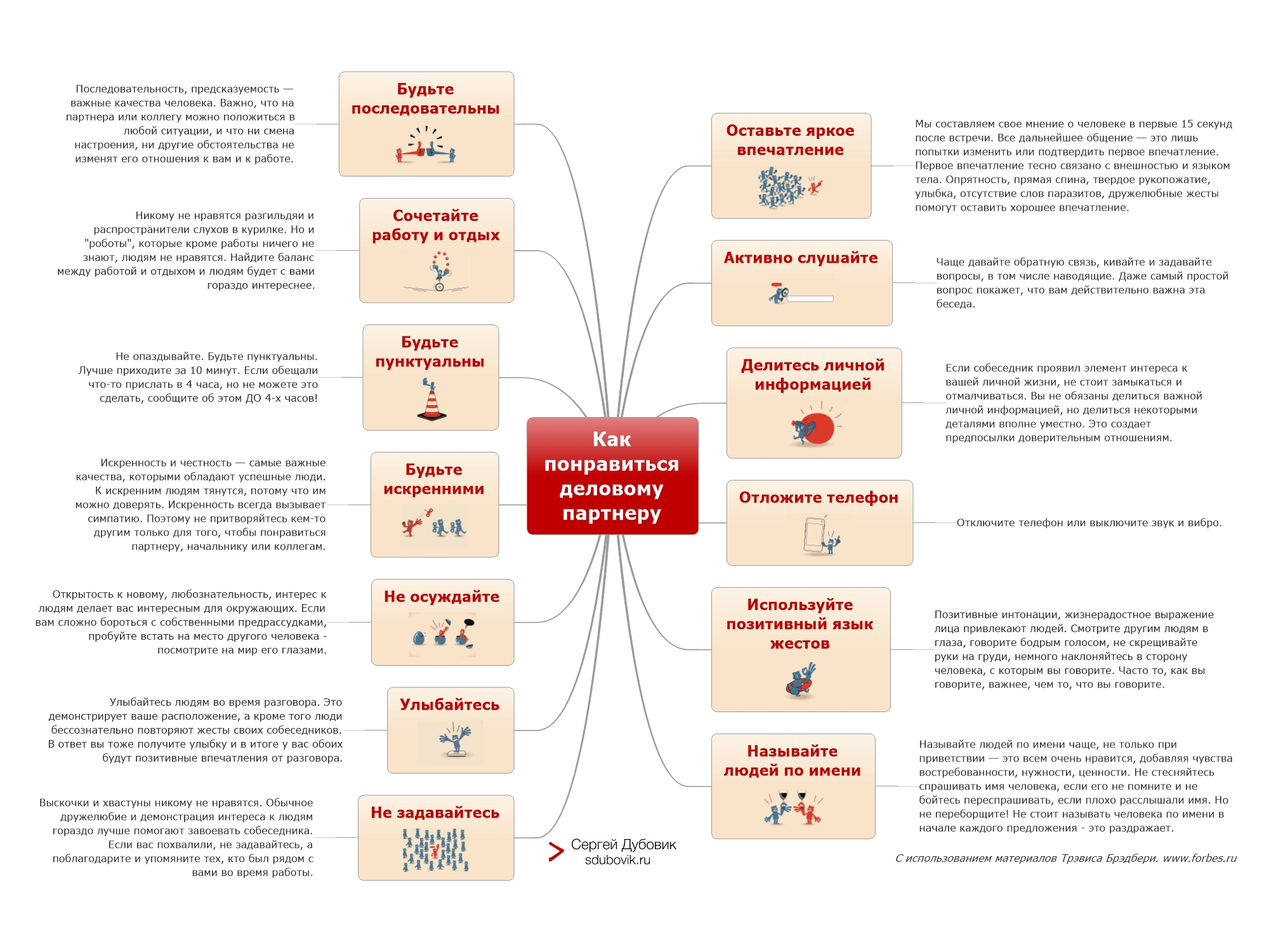 Как понравиться партнёру в деловых переговорах — Тренинги с длительным  эффектом от Сергея Дубовика