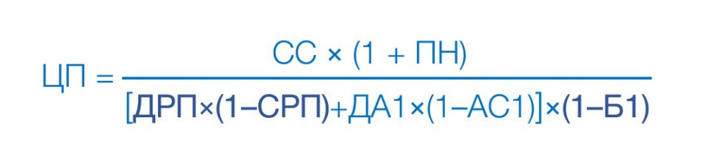 Как рассчитать правильную цену продажи товара в сеть магазинов или дистрибьюторам, чтобы остаться с прибылью и не «уйти в минус» С коммерческим директором компании-производителя формировал ценовую политику. Один из решаемых вопросов: как назначить цену на товар, чтобы обеспечить требуемый уровень наценки предприятия, в то же время соответствовать скидкам и бонусам клиентов – розничным сетям и дистрибьюторам. Предложил перейти к расчету цены с помощью универсальной формулы, с которой хочу вас познакомить.