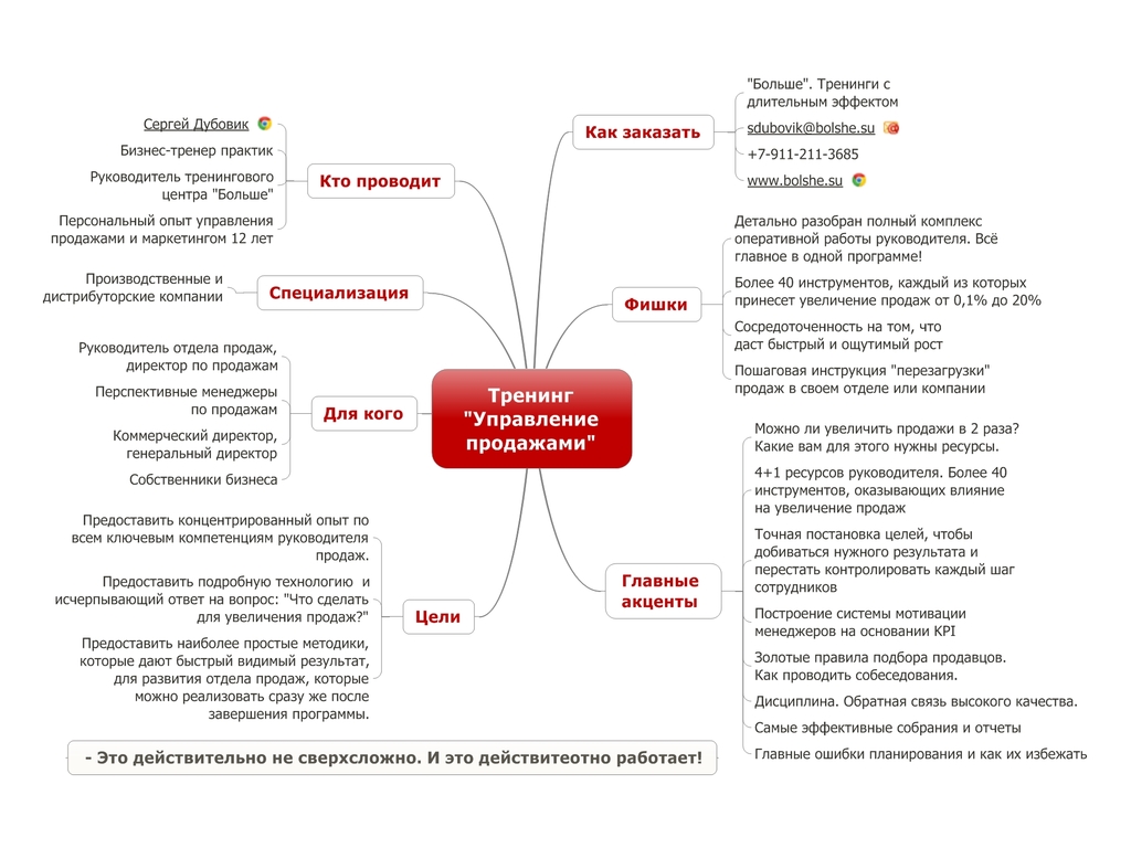 План работы отдела продаж с нуля