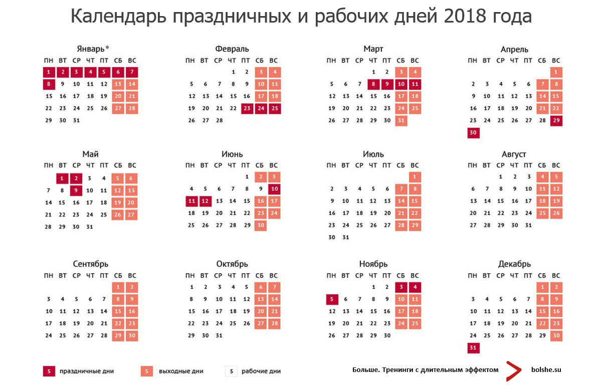 Производственный календарь 2018 года, табель календарь на 2018 год, календарь рабочих и выходных дней на 2018 год